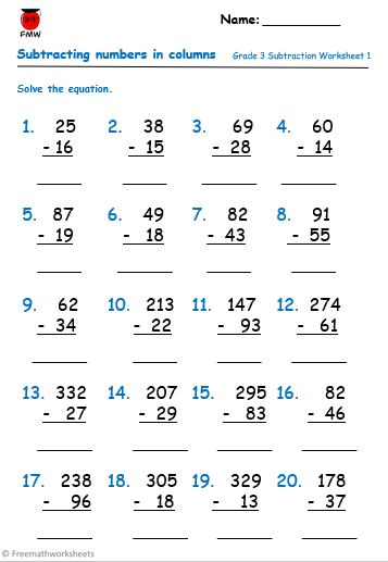 Grade 3 Subtraction Worksheets | Free Worksheets | Printables